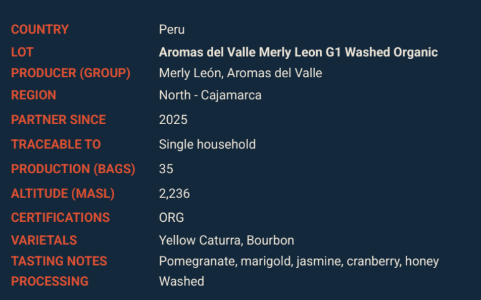 Peru Aromas del Valle Merly León G1 – Washed Organic Light Roast | Good Brothers Coffee