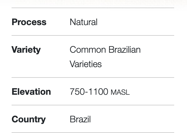 Brazil Serra Negra Natural – Medium Roast | Good Brothers Coffee