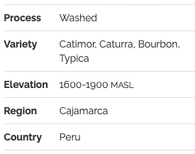 Peru Cajamarca – Medium Roast Specialty Coffee | Good Brothers Coffee