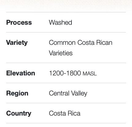 Good Brothers Coffee Costa Rica Cafe Vida Washed Medium Roast Coffee