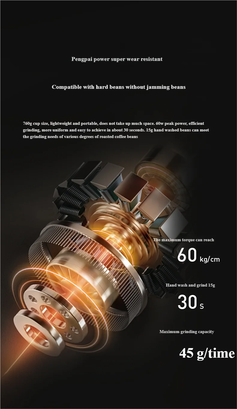 42mm burrs for the Shop Coffee Hobby TIMEMORE WHIRLY01S Portable Electric Coffee Grinder