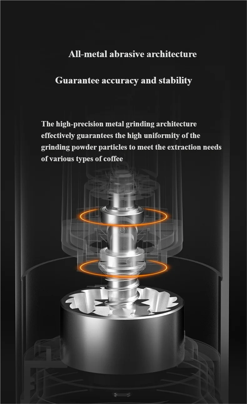 42mm burrs version of the TIMEMORE WHIRLY01S portable electric coffee grinder.