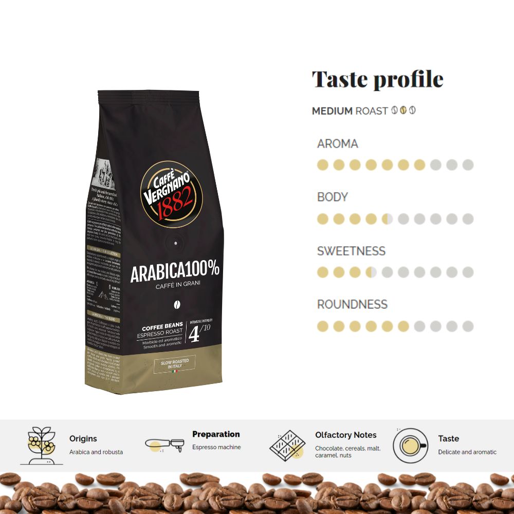 Caffè Vergnano 100% Arabica Whole Bean Coffee, 8.8 oz