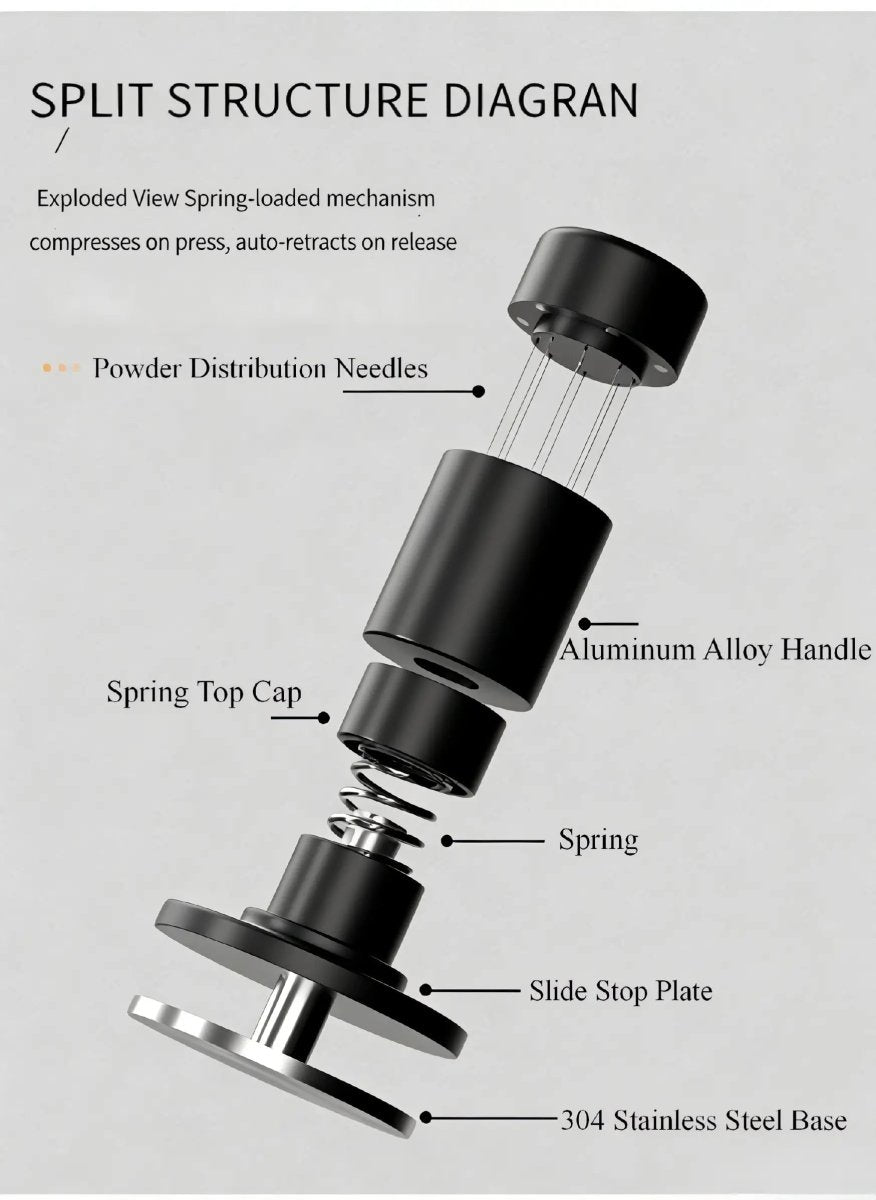Best 2-in-1 Espresso Tamper Set - WDT Tool & Constant Force Tamper Puck Prep Under $29 - Shop Coffee Hobby