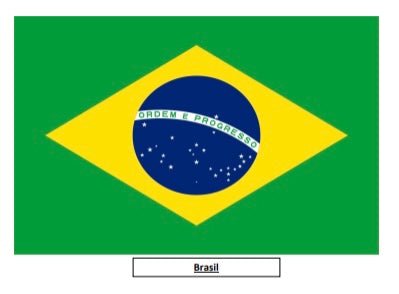 Brazil Bravo – Medium Roast Single-Origin Coffee by Bendix Coffee Roasters - Shop Coffee Hobby