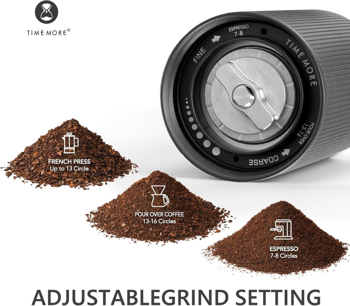 Chestnut C3S Manual Coffee Grinder – Stainless Steel S2C Conical Burr, Adjustable Grind, Travel‑Ready (Black) - Shop Coffee Hobby