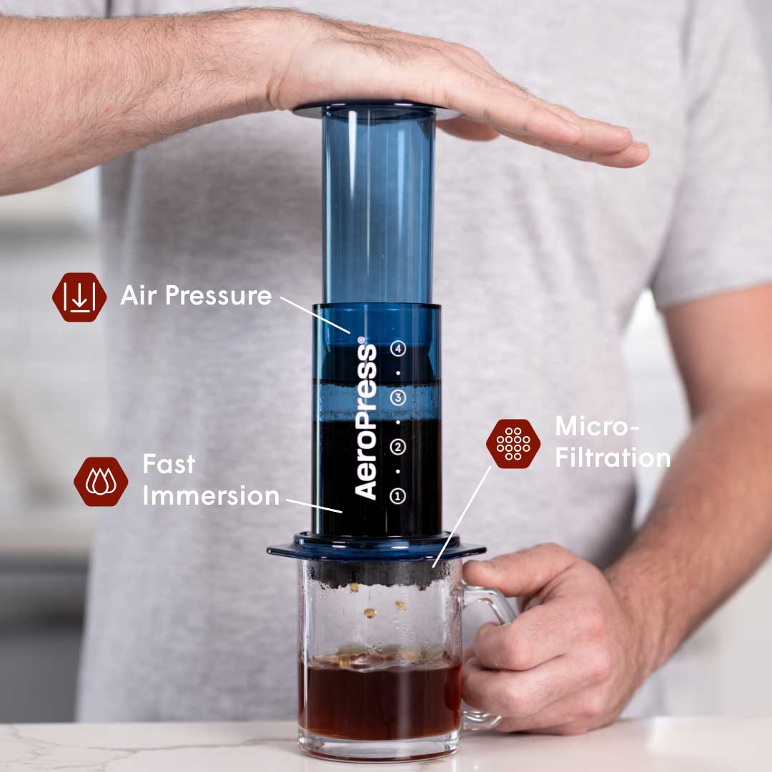Blue 10 oz AeroPress Clear Coffee Maker