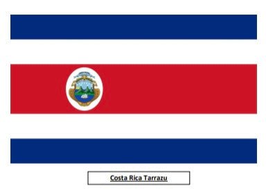 Costa Rica Tarrazu Medium Roast Coffee – Citrus & Tropical Fruit | Bendix Coffee Roasters - Shop Coffee Hobby