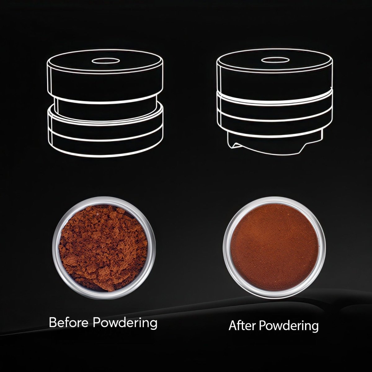 Double Bearing Coffee Distributor - Shop Coffee Hobby