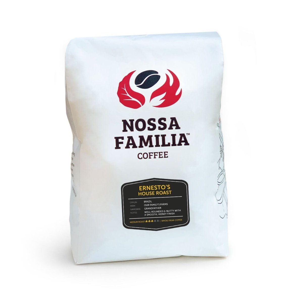 Ernesto's House Roast - Shop Coffee Hobby
