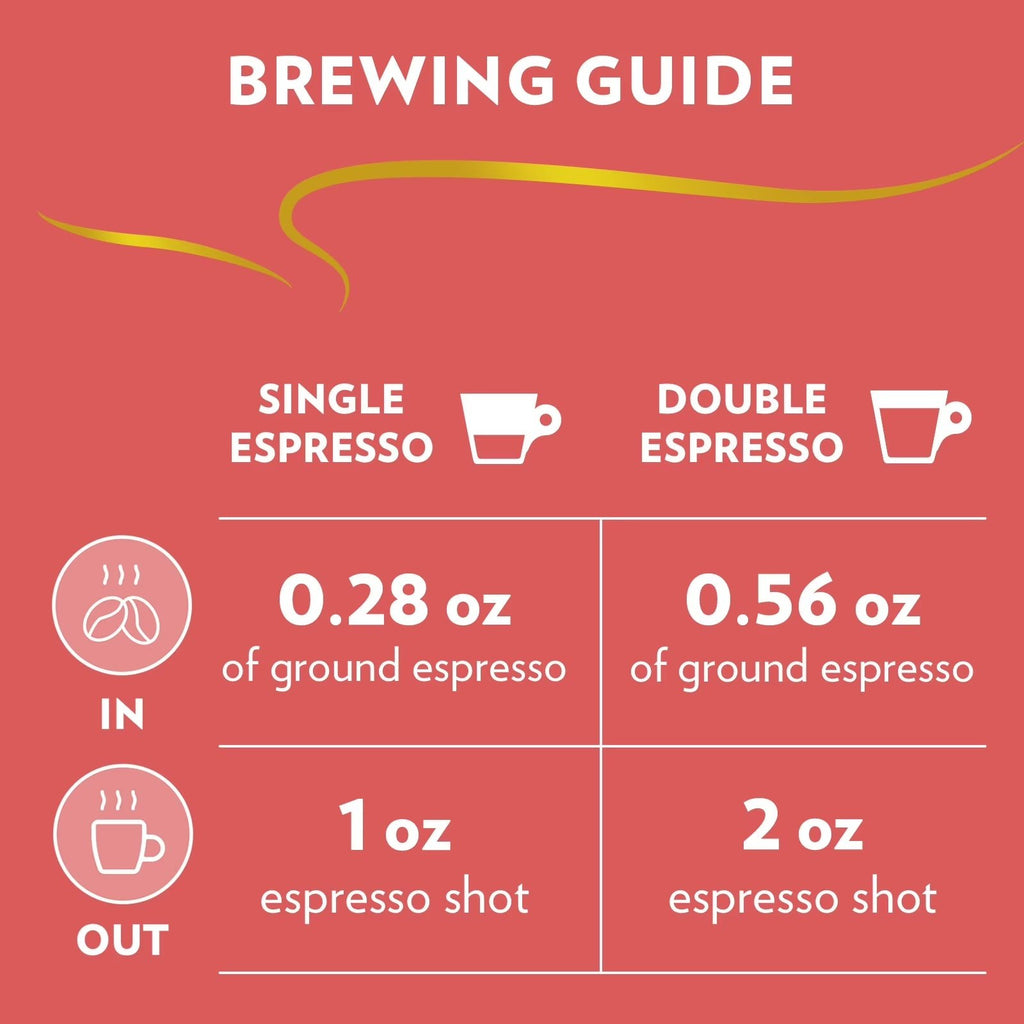 Espresso Barista Gran Crema Whole Bean Coffee, Medium Roast, Arabica and Robusta Blend, 2.2 Lb Bag (Pack of 1) - Haynesworld General Goods