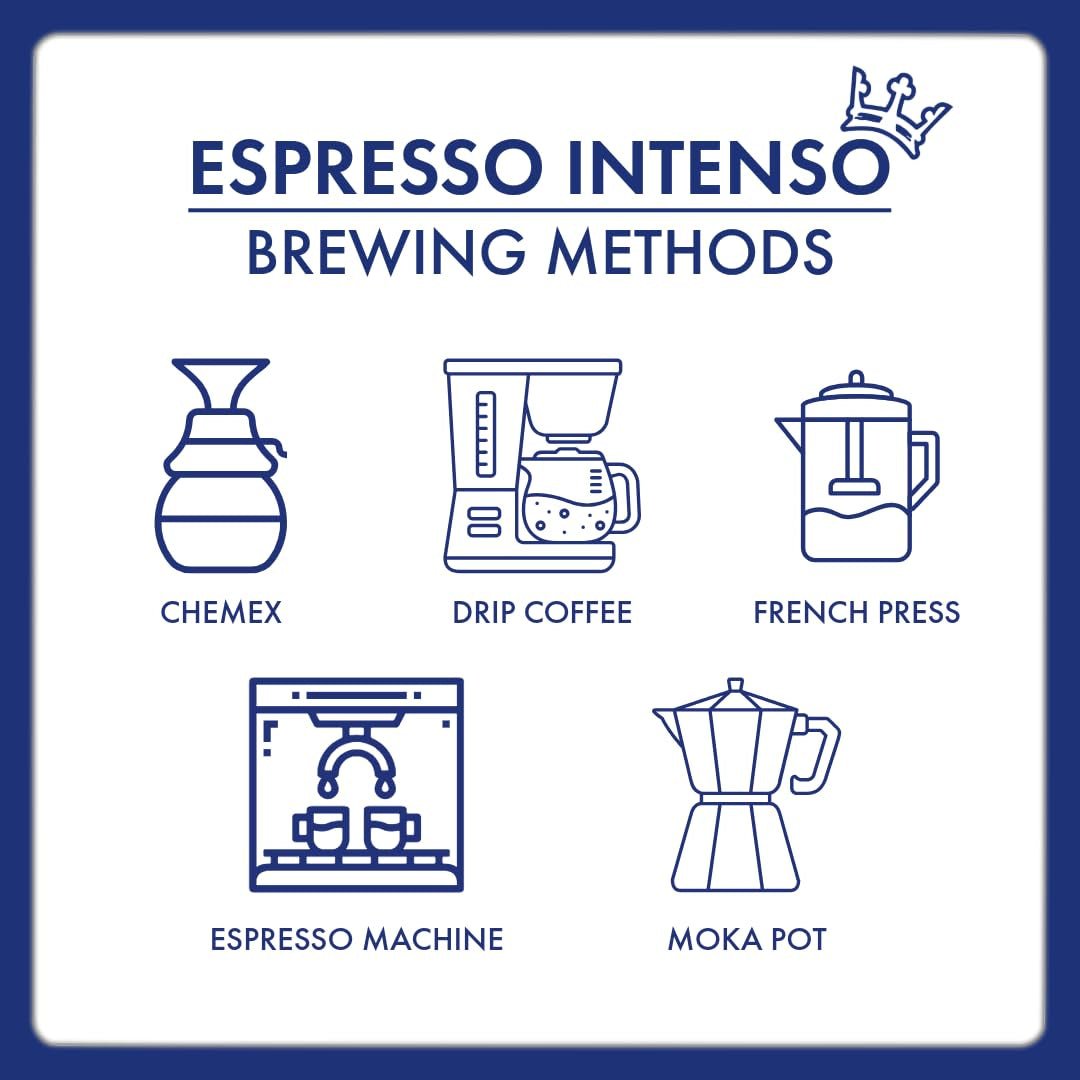 Espresso Intenso Whole Bean Coffee, 100% Robusta Blend, Medium Roast, 2.2 Lb Bag (Pack of 1) - Haynesworld General Goods