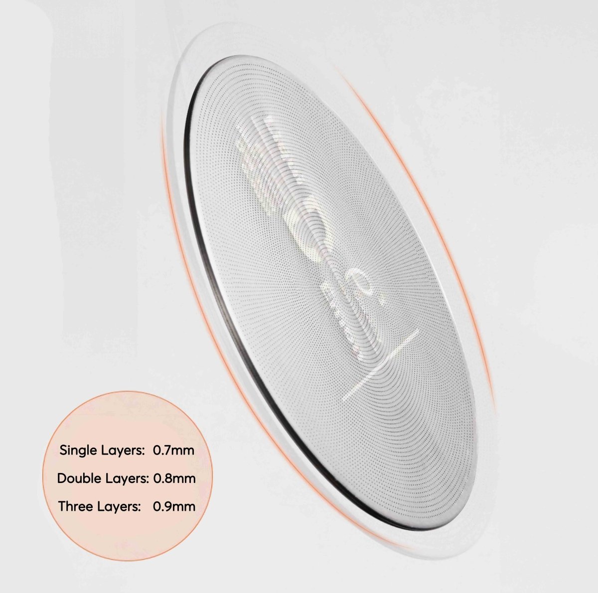 304 Stainless Steel Single Layer Espresso Puck Screen, 51mm