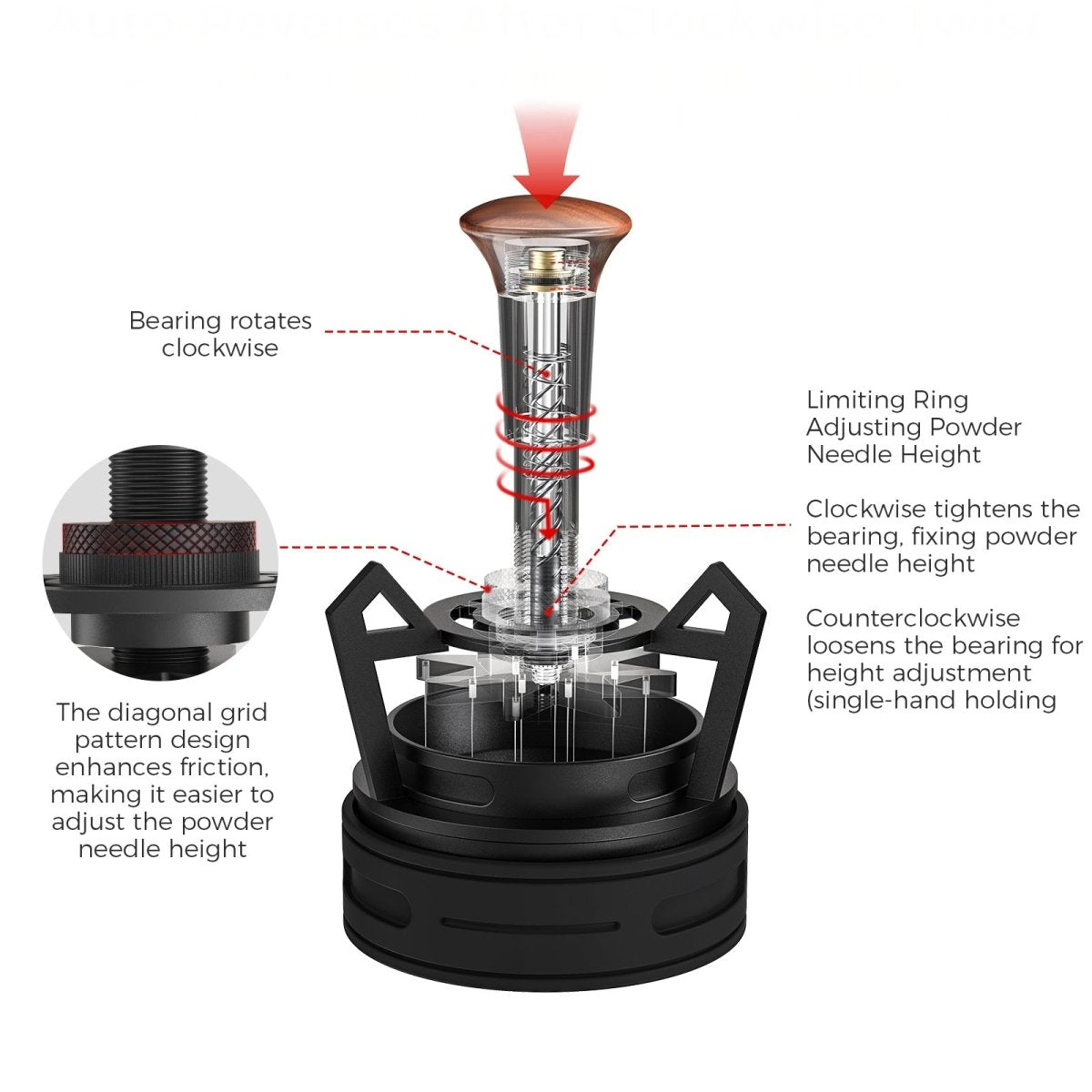 Espresso Rotary Springback WDT Distribution Tool - Shop Coffee Hobby