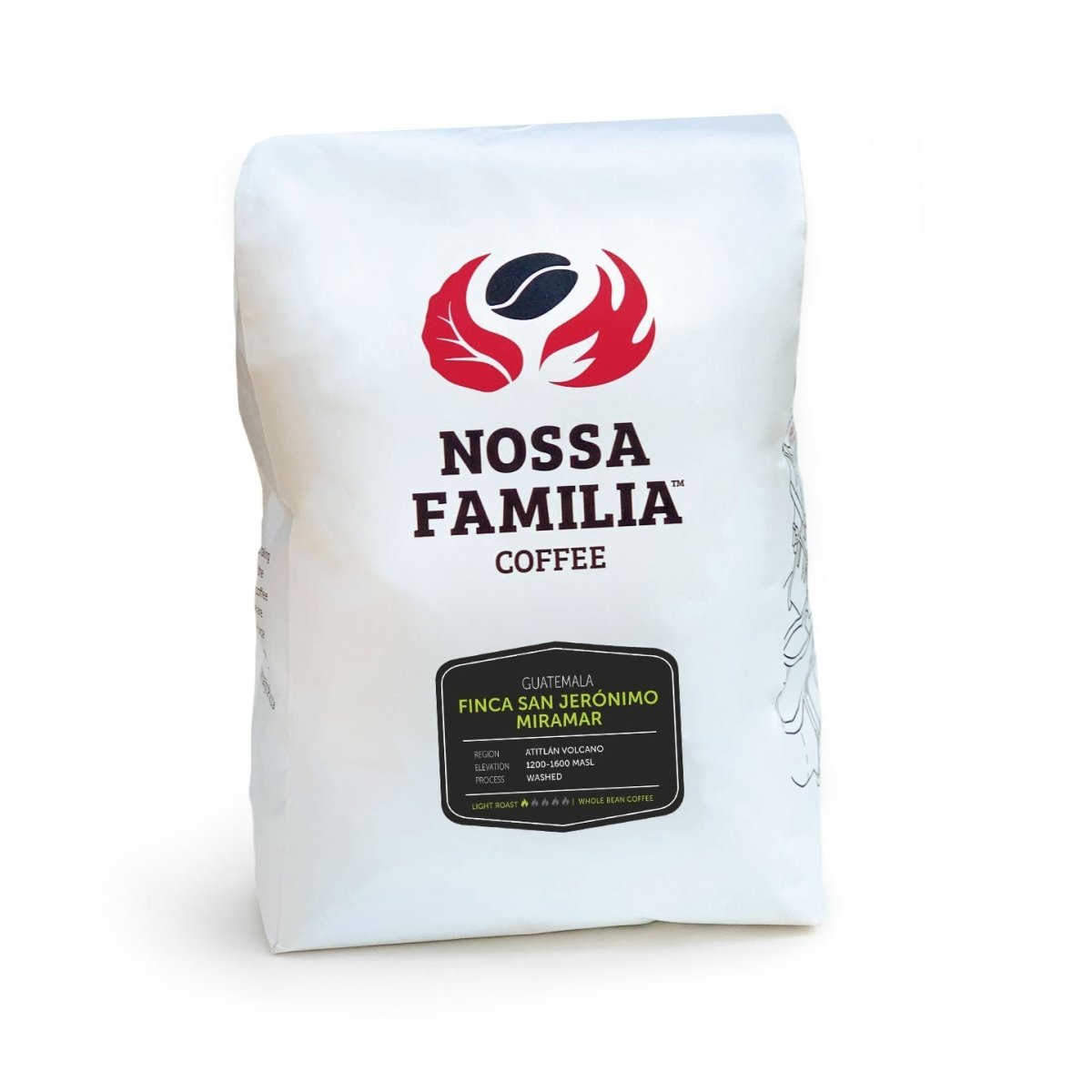 Guatemala - Finca San Jerónimo Miramar - Shop Coffee Hobby