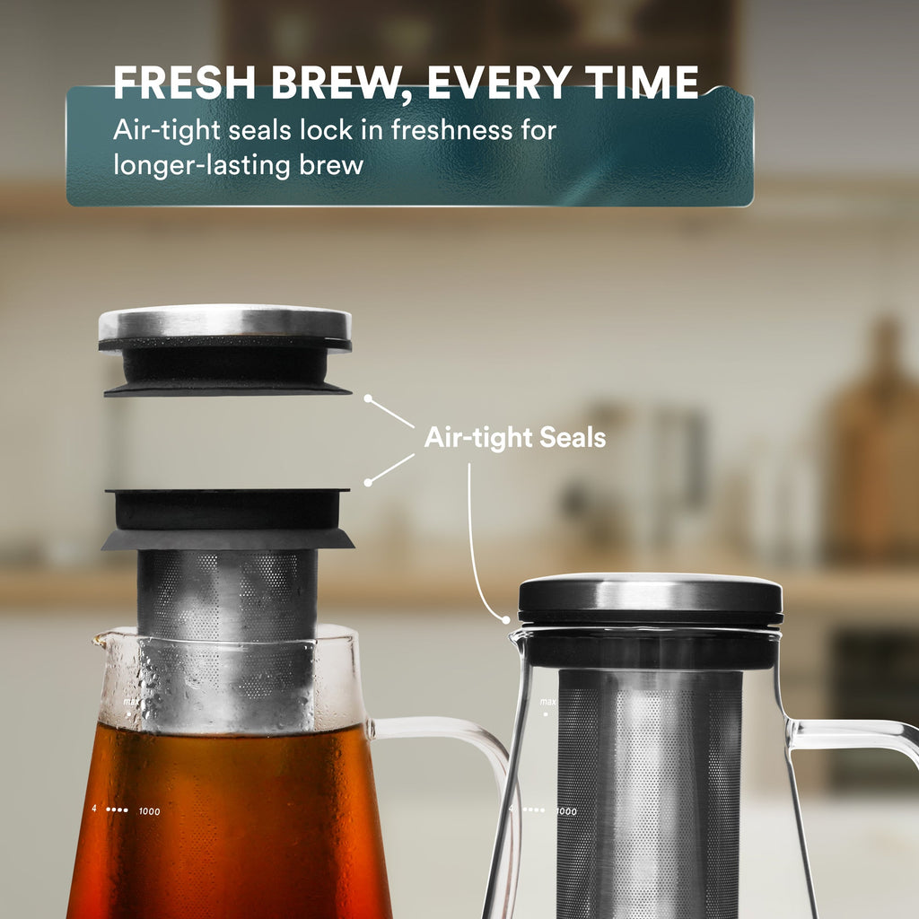 Ovalware Cold Brew Maker – 1.0L (34oz) & 1.5L (51oz) Borosilicate Coffee Brewer