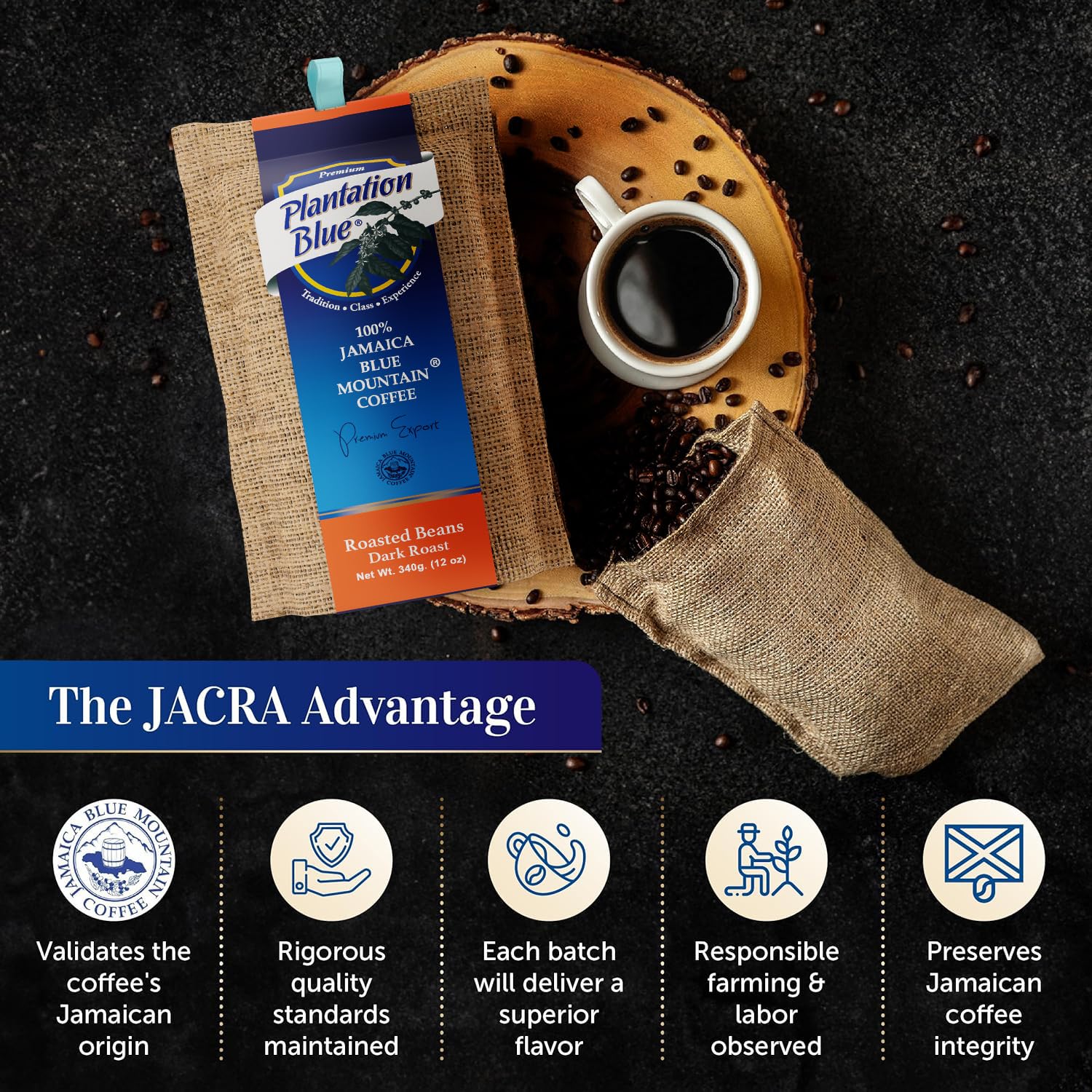 Plantation Blue 100% Jamaica Blue Mountain Coffee - Dark Roasted Beans (12oz) - Shop Coffee Hobby