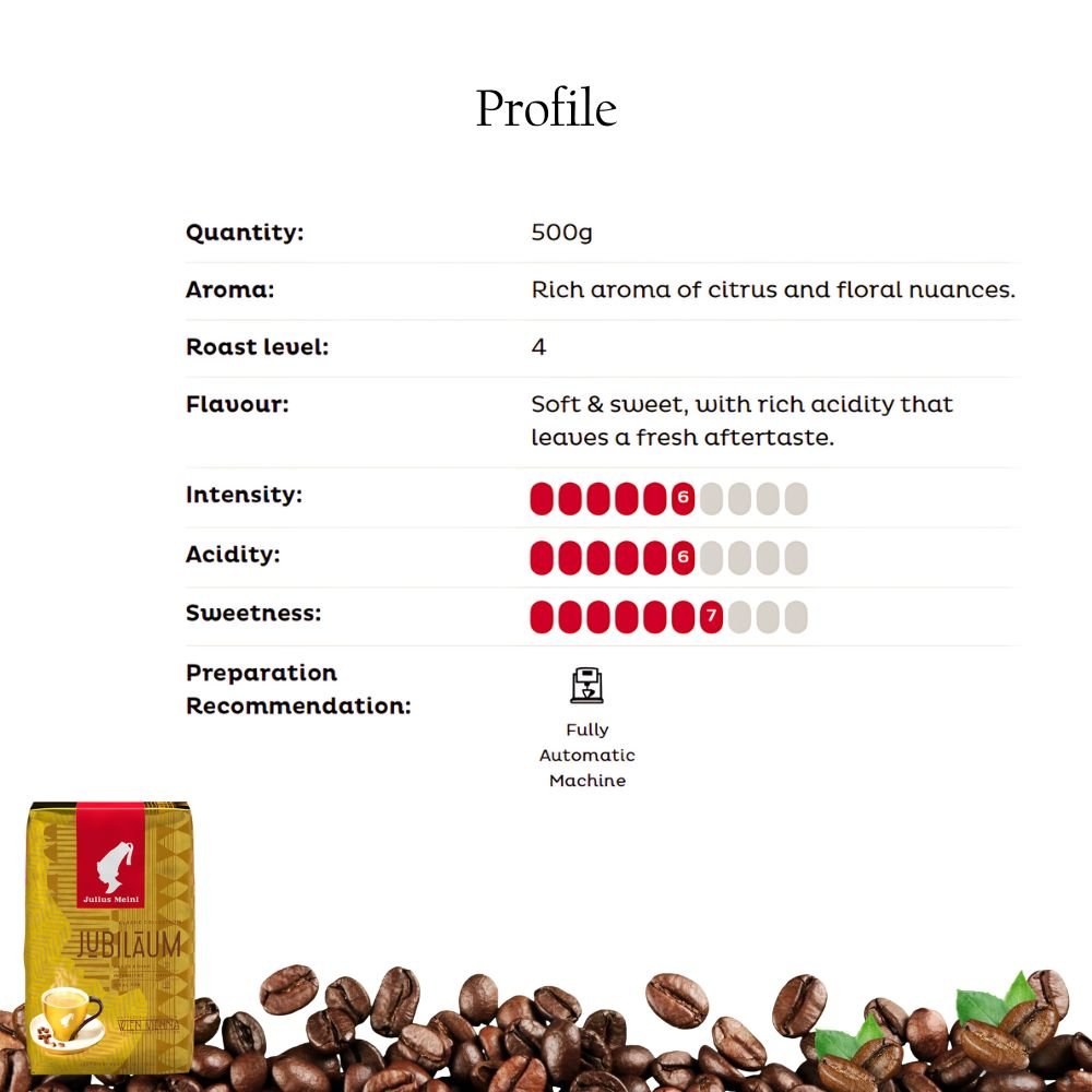 Julius Meinl Jubilaum Whole Bean Coffee 17.6oz/500g - Shop Coffee Hobby