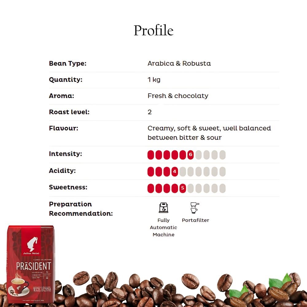 Julius Meinl Prasident Whole Bean Coffee 17.6oz/500g - Shop Coffee Hobby
