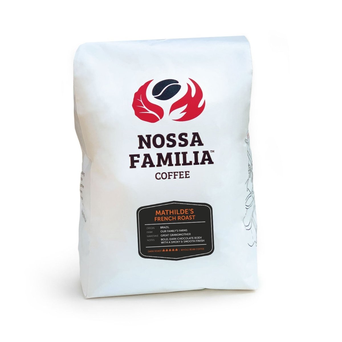 Mathilde's French Roast - Shop Coffee Hobby