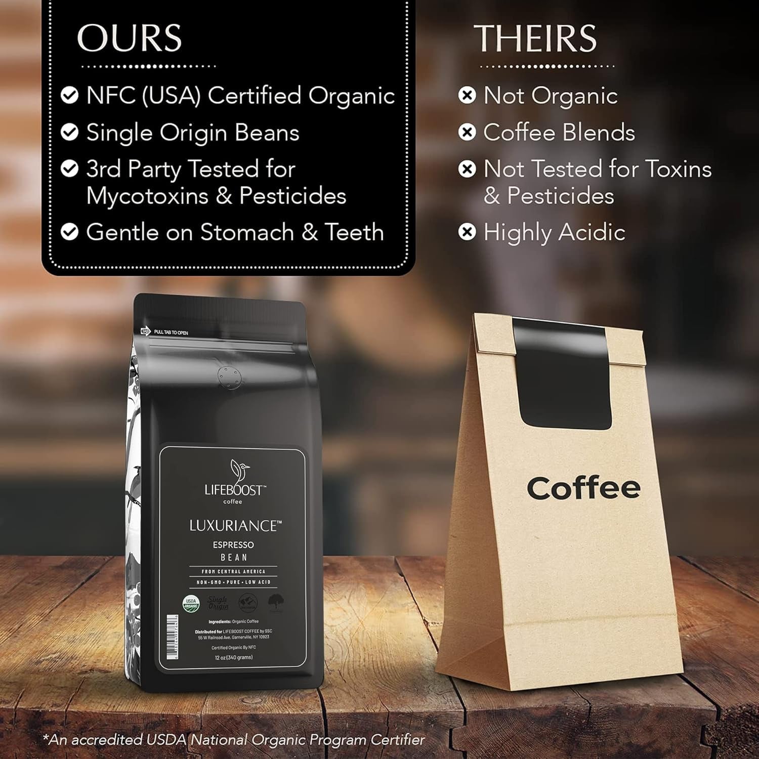 Organic Espresso Whole Bean Coffee - Low Acid Espresso Coffee - Haynesworld General Goods