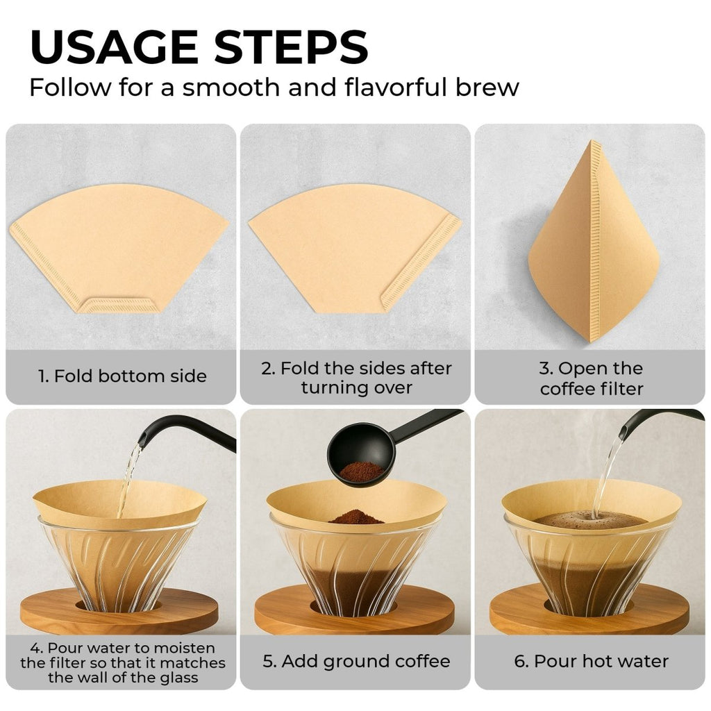 Organic Premium Coffee Filters 4, KFCF04B - Shop Coffee Hobby