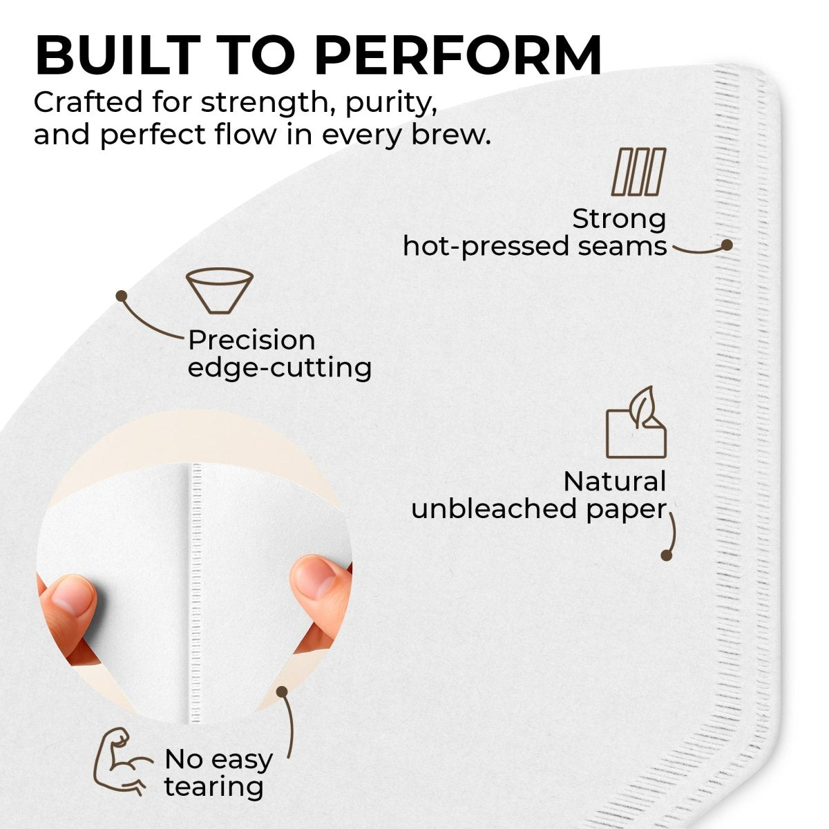 Organic Premium Coffee Filters 4, KFCF04W - Shop Coffee Hobby