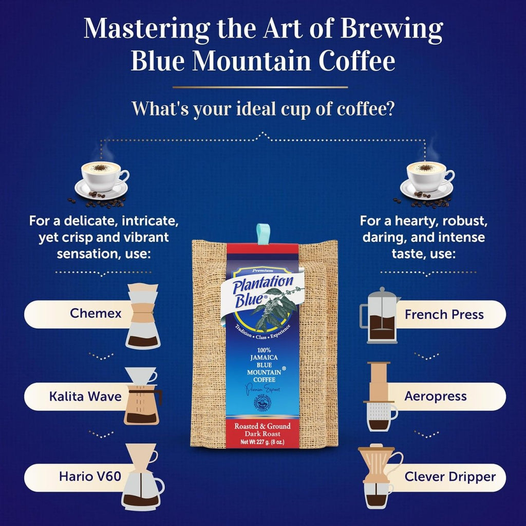 Plantation Blue 100% Jamaica Blue Mountain Coffee - Dark Roast - 8oz Ground - Shop Coffee Hobby