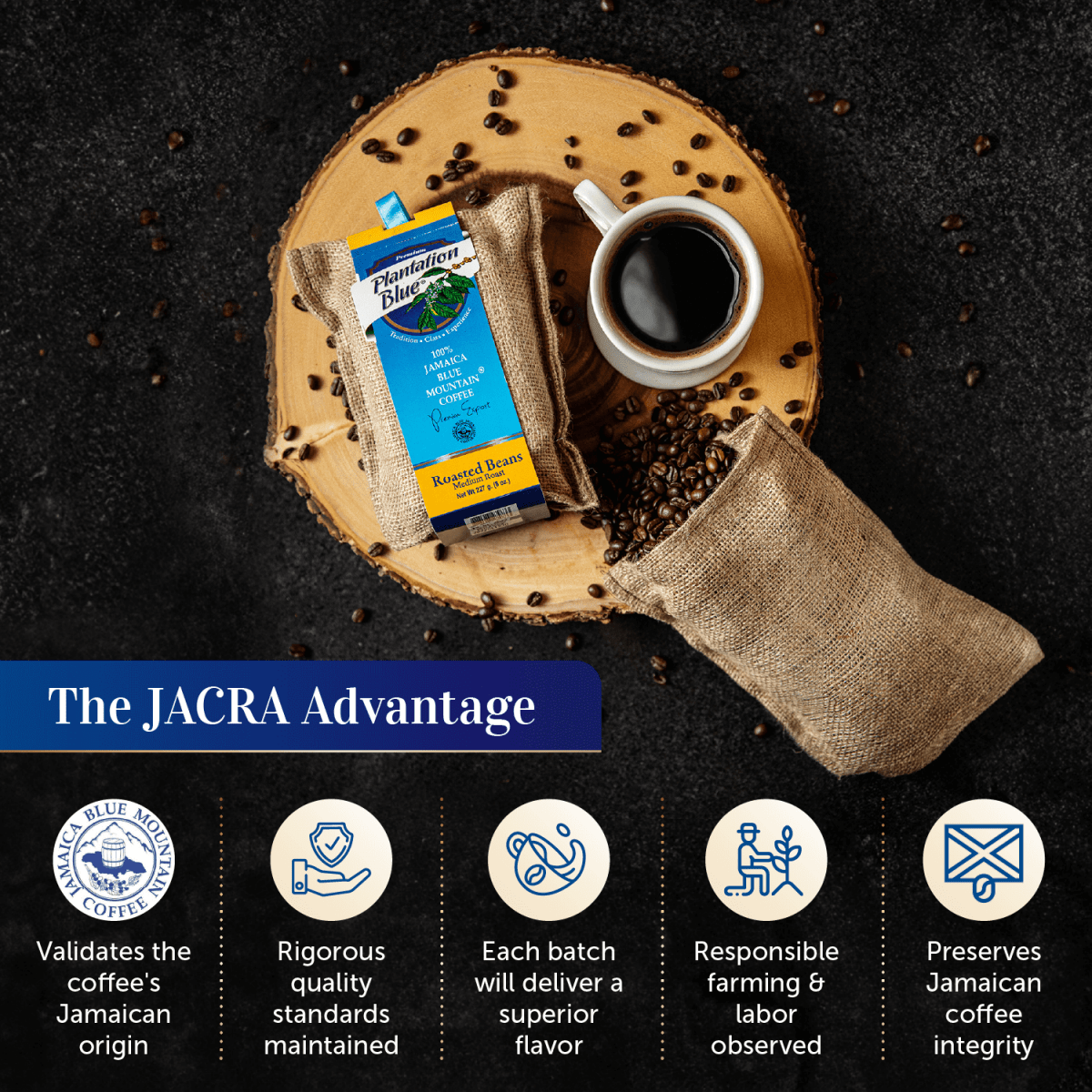 Plantation Blue 100% Jamaica Blue Mountain Premium Coffee (8oz - medium roasted whole beans) - Shop Coffee Hobby