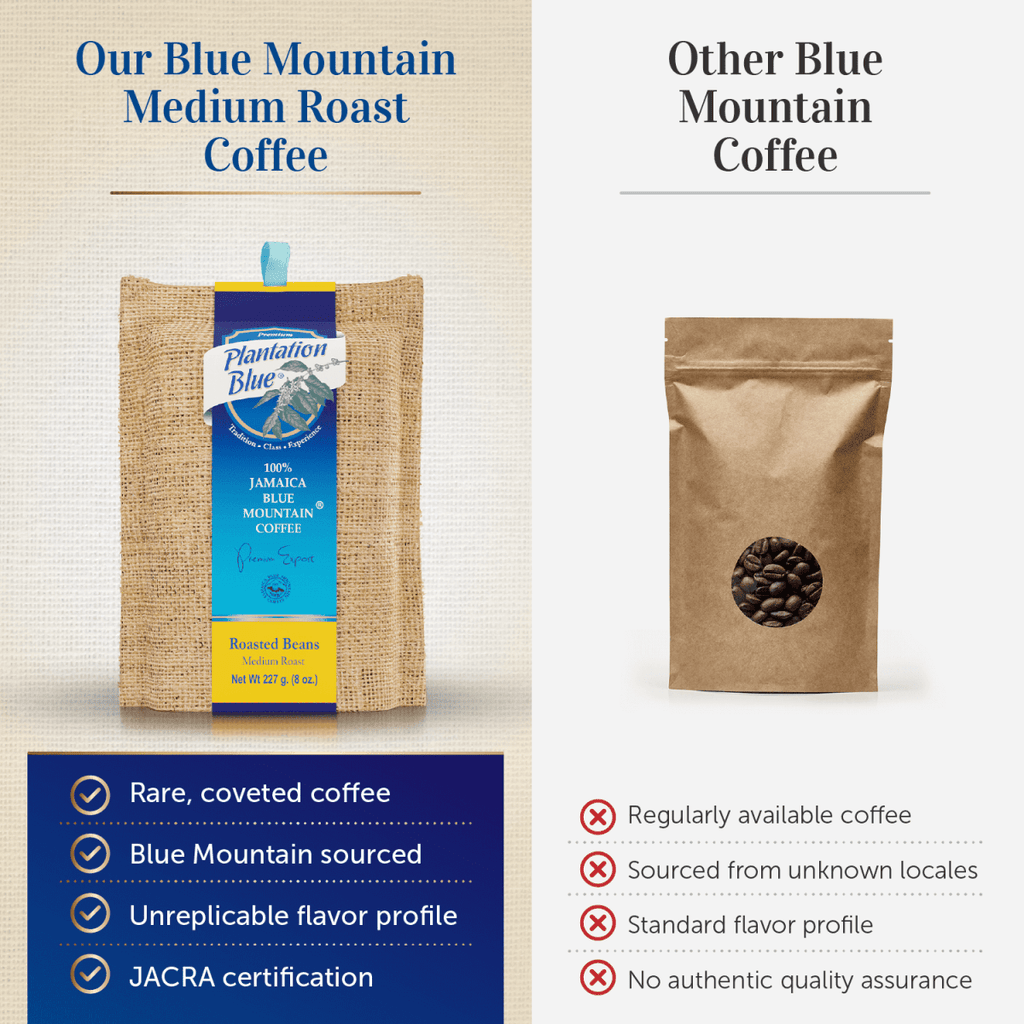 Plantation Blue 100% Jamaica Blue Mountain Premium Coffee (8oz - medium roasted whole beans) - Shop Coffee Hobby