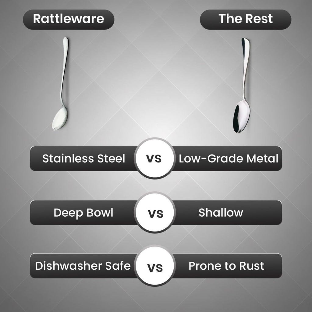 Stainless Steel Cupping Spoon Deep Bowl Edition Sleek Professional Design Precision Crafted for Coffee Tasting Durable Ergonomic Handle Perfect for Coffee Cupping Enthusiasts and Baristas - Shop Coffee Hobby