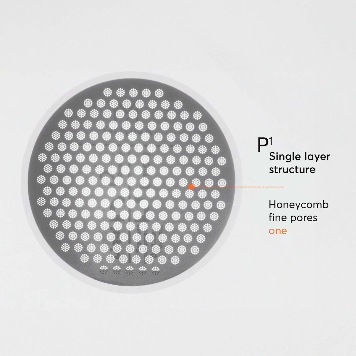 Three-Layer Premium Espresso Puck Screen - Shop Coffee Hobby
