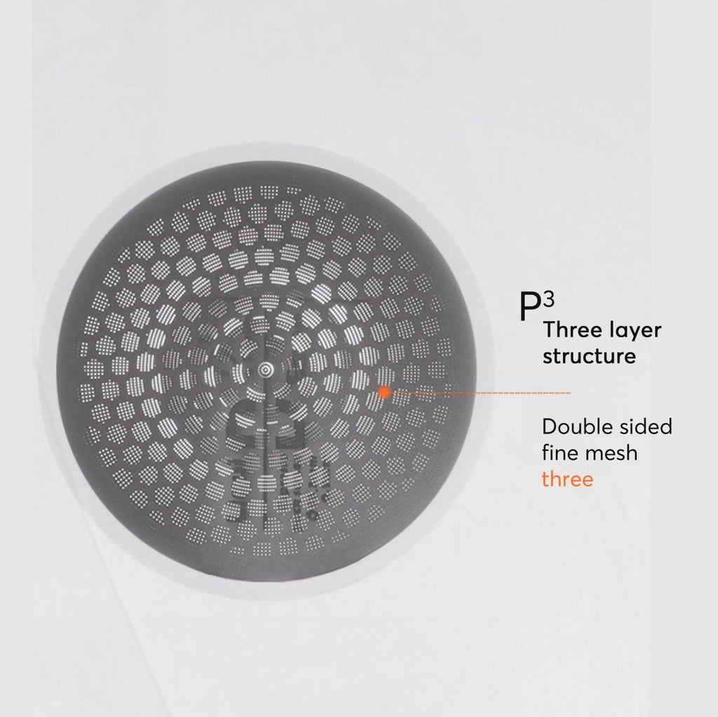 Three-Layer Premium Espresso Puck Screen - Shop Coffee Hobby