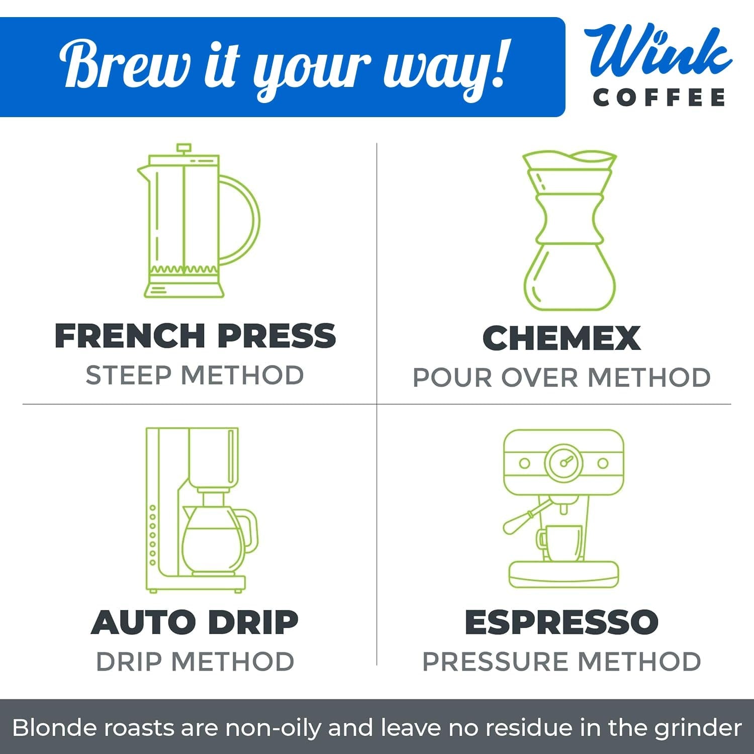 Wink Coffee - Blonde Roast Whole Bean Coffee, 2.2 Lb Bag, - Haynesworld General Goods