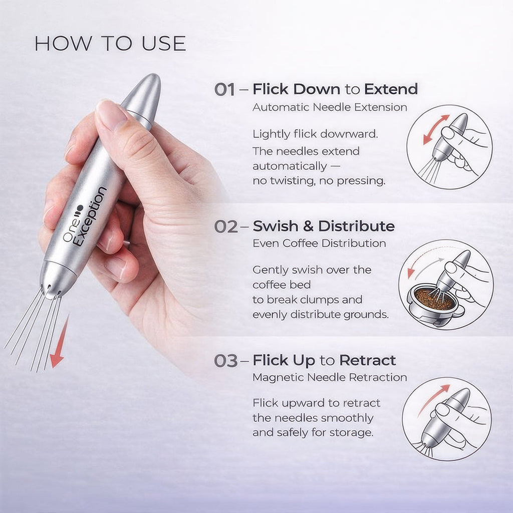 Swish Magnetic Pen-Style WDT Tool – Espresso Distribution - Shop Coffee Hobby