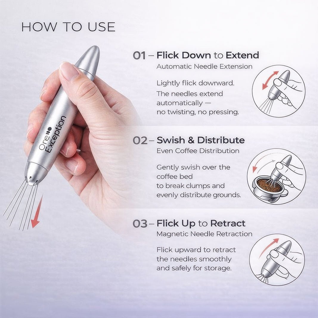 Swish Magnetic Pen-Style WDT Tool – Espresso Distribution - Shop Coffee Hobby